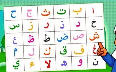 Cara Mudah Mengajarkan Anak Balita Belajar Mengaji