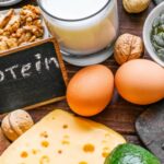 Ketahui Pengertian Protein, Sumber dan Beragam Fungsinya bagi Tubuh Manusia