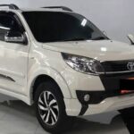 Bingung Cari Tempat Jual Beli Mobil Bekas yang Cepat? Ke jualmobil.com Saja!
