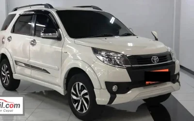 Bingung Cari Tempat Jual Beli Mobil Bekas yang Cepat? Ke jualmobil.com Saja!