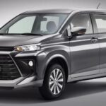 Cara Terbaik Mengajukan Kredit Mobil Baru DP Ringan