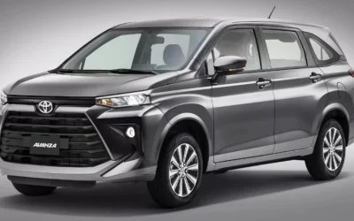 Cara Terbaik Mengajukan Kredit Mobil Baru DP Ringan